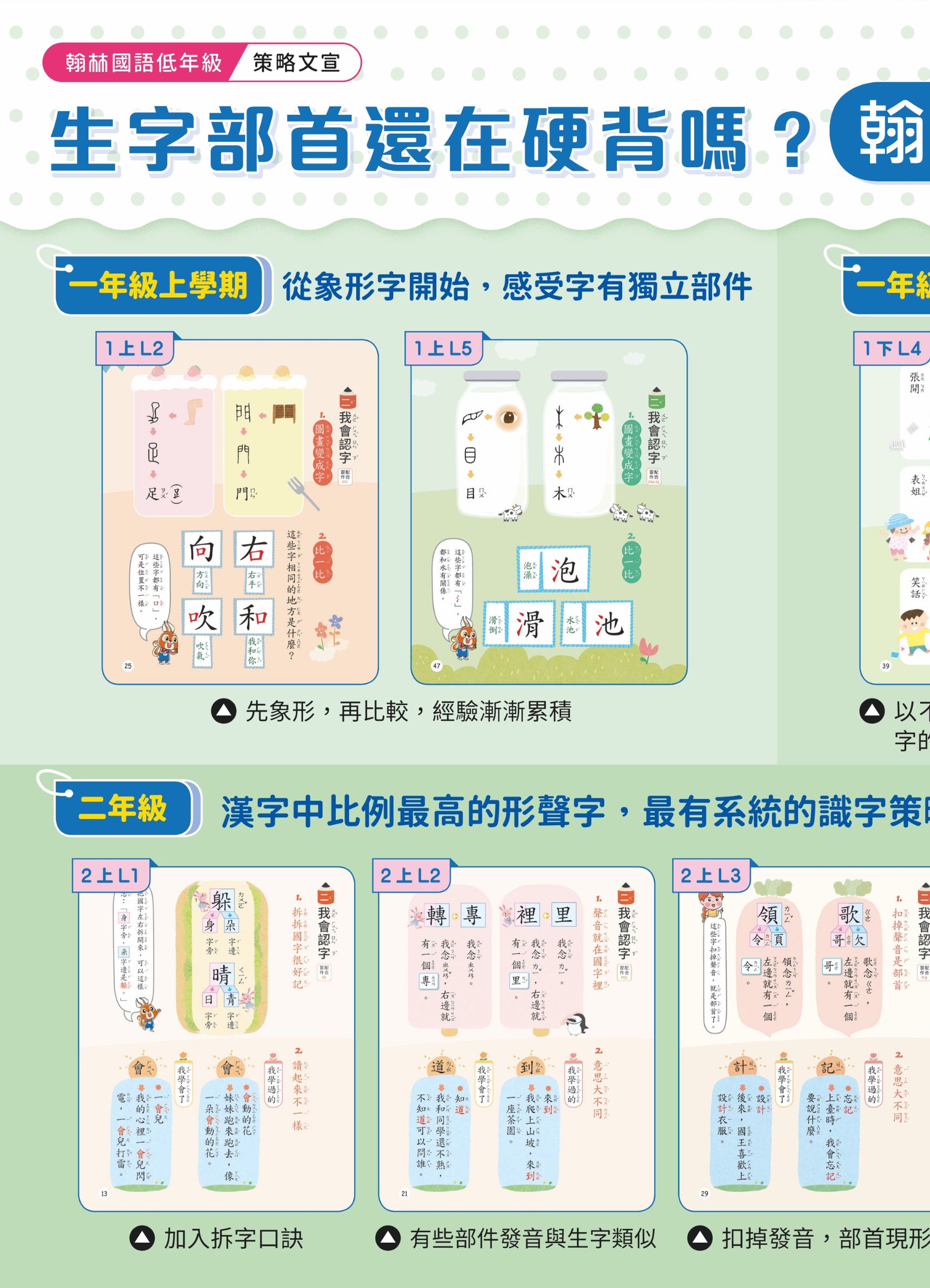 【國語】獨家找出部首的方法