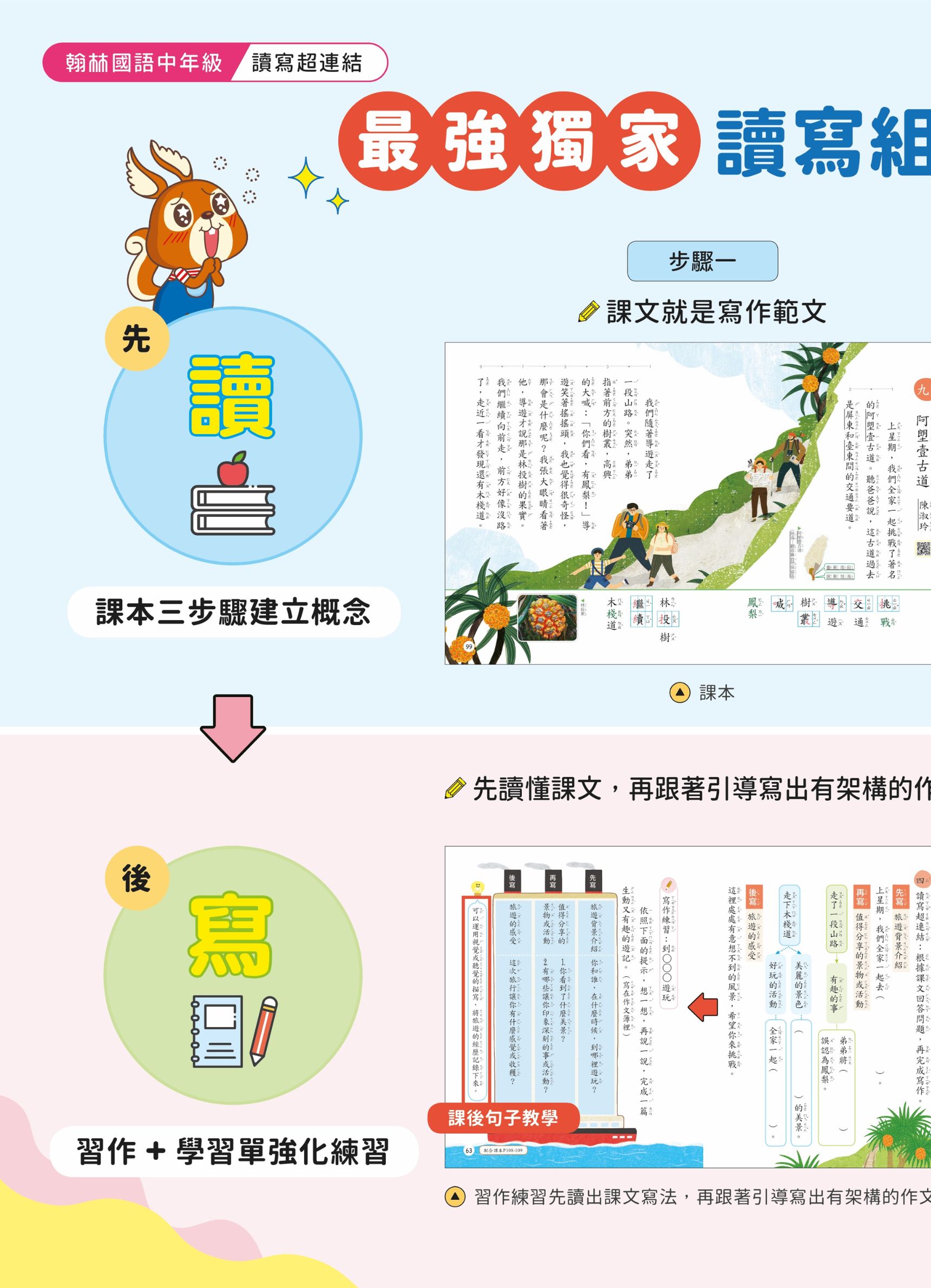 【國語】讀寫超連結