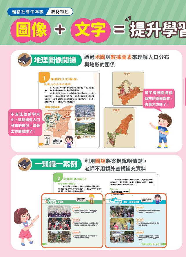 【社會】4年級教材特色