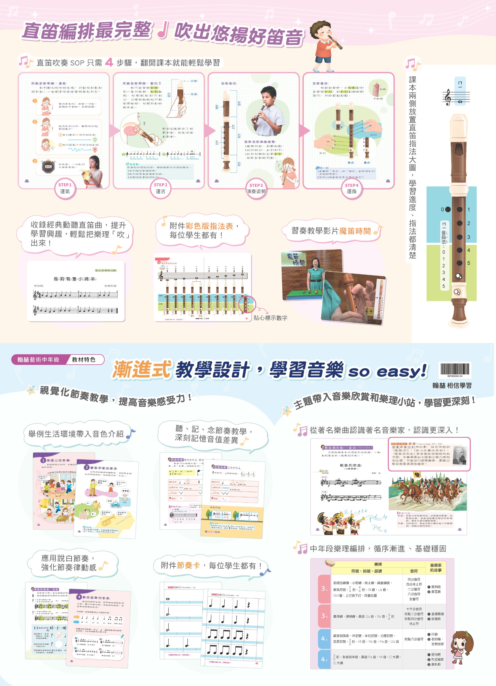 【藝術】中年級音樂亮點