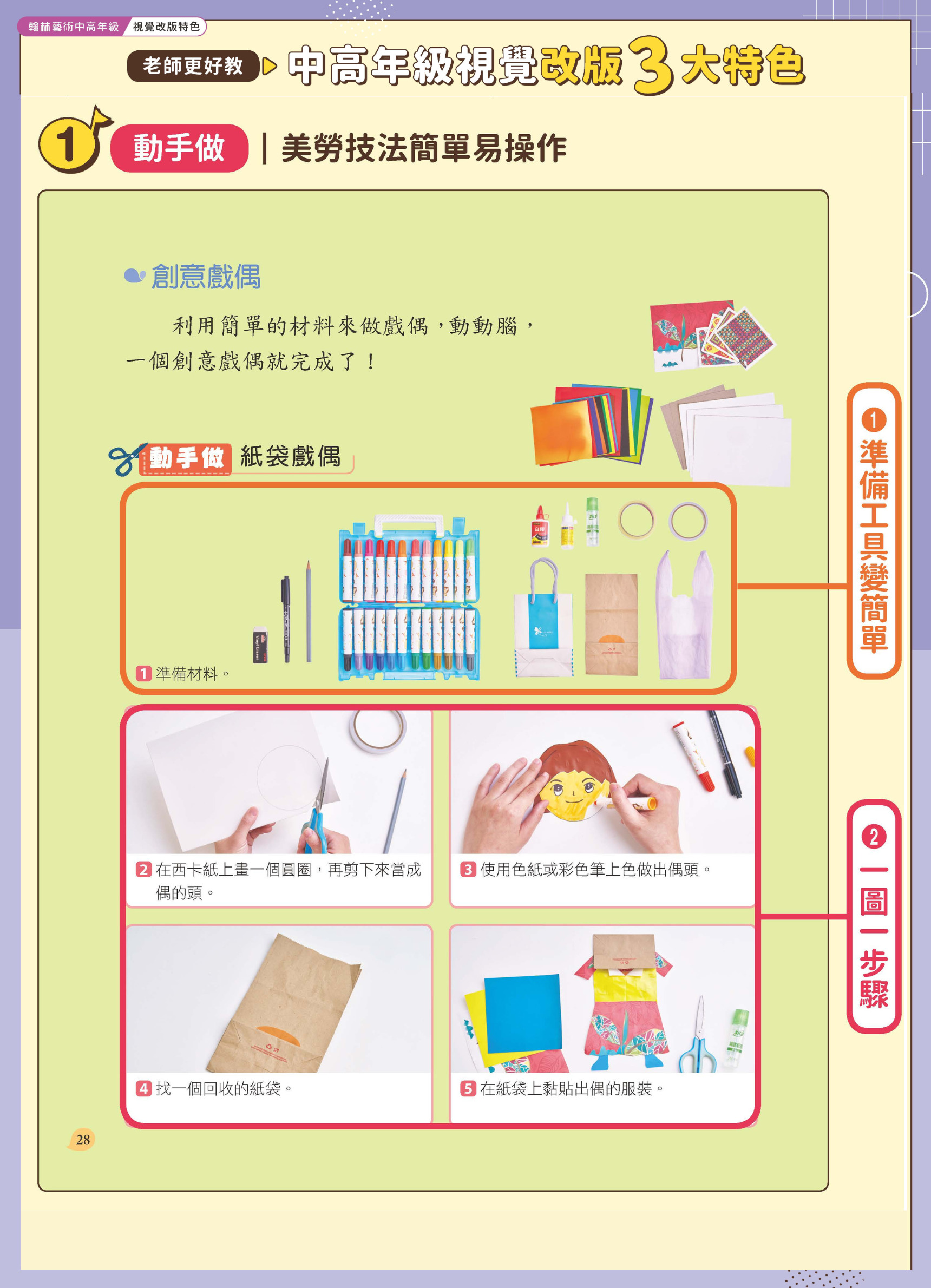 【藝術】視覺改版特色